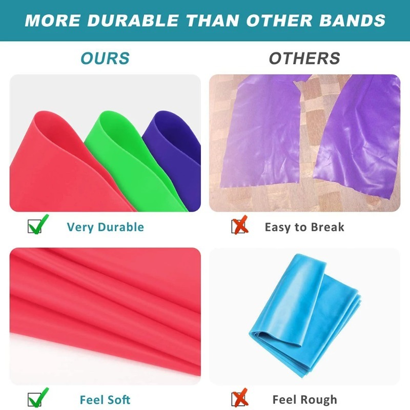 Bandes de résistance en latex  - Home Gym Routine avis et prix
