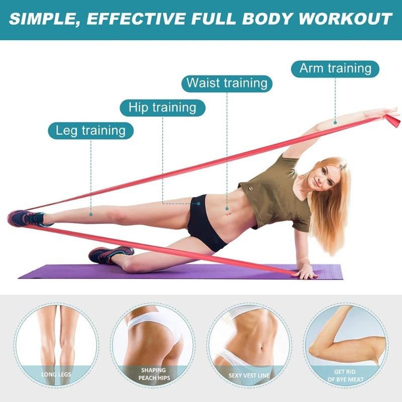 Bandes de résistance en latex  - Home Gym Routine avis et prix
