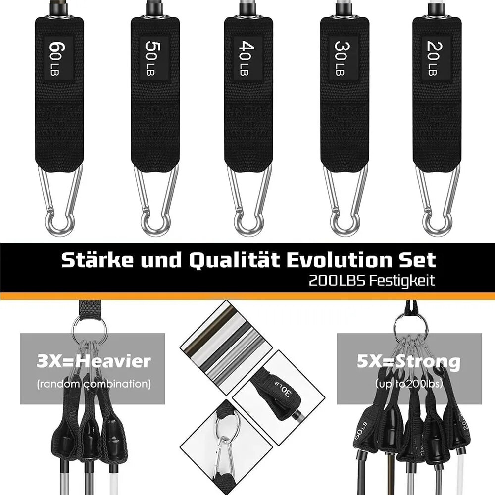 Ensemble de bandes de résistan - Home Gym Equipment Set avis et prix