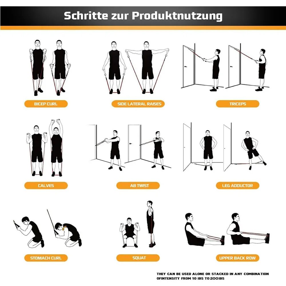 Ensemble de bandes de résistan - Home Gym Equipment Set avis et prix